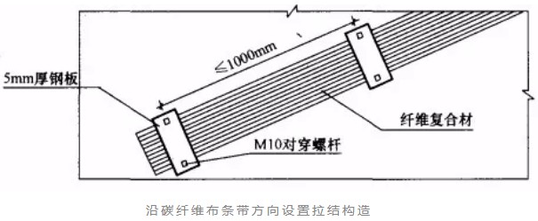 城西砌体结构加固改造